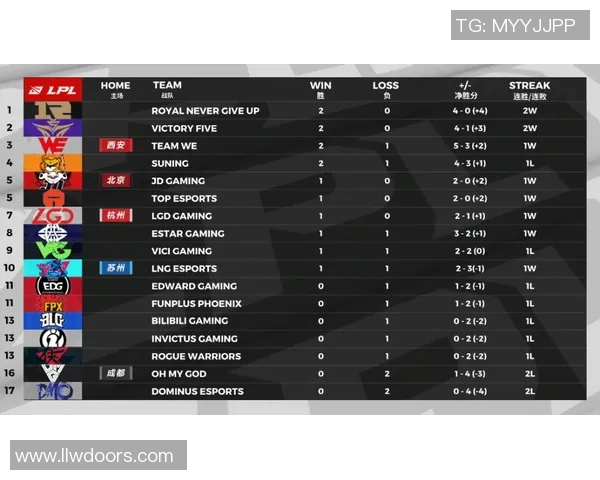 铁路工厂与竞技俱乐部对决前瞻分析及胜负预测探讨