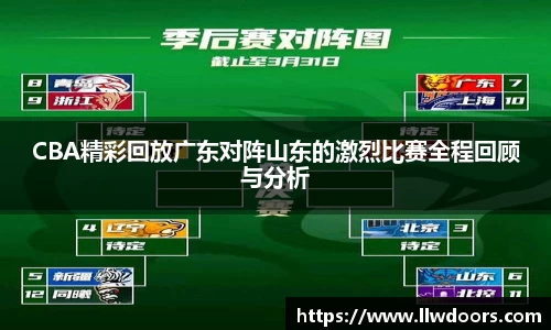 CBA精彩回放广东对阵山东的激烈比赛全程回顾与分析