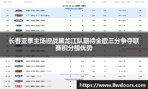 长春亚泰主场迎战黑龙江队期待全取三分争夺联赛积分榜优势